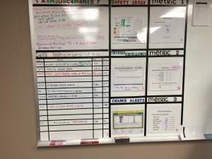 The Gemba Board 4: Key Performance Indicators Tracked on Gemba Boards