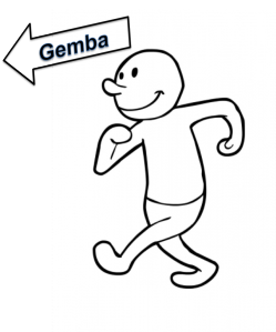 Gemba and the Gemba Walk